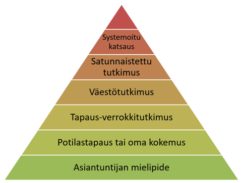 Kuvituskuva